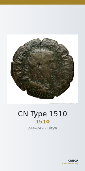 CN Type 1510 — CANOA