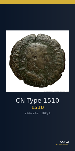 CN Type 1510 — CANOA