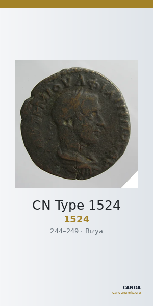 CN Type 1524 — CANOA