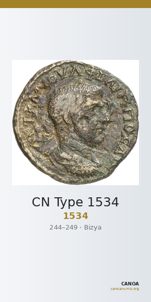 CN Type 1534 — CANOA