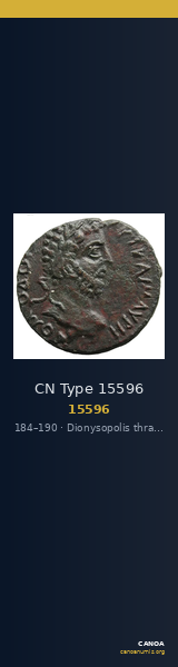 CN Type 15596 — CANOA