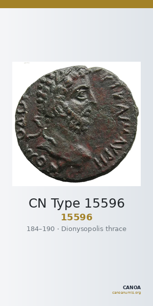 CN Type 15596 — CANOA