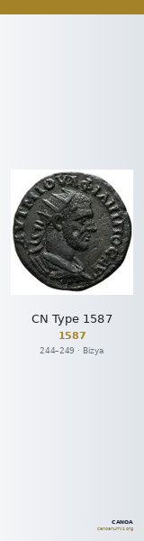 CN Type 1587 — CANOA