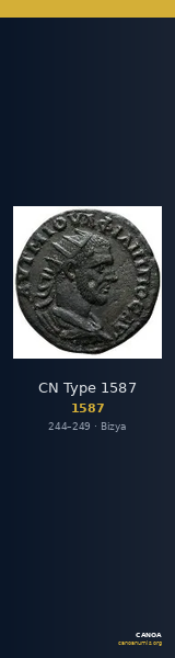 CN Type 1587 — CANOA