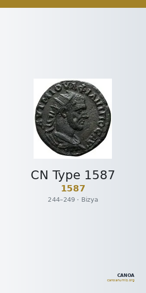 CN Type 1587 — CANOA