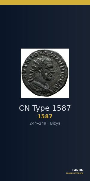 CN Type 1587 — CANOA
