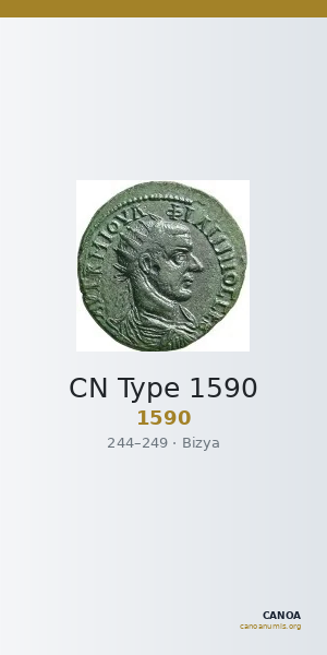 CN Type 1590 — CANOA