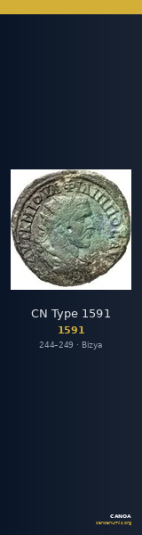 CN Type 1591 — CANOA