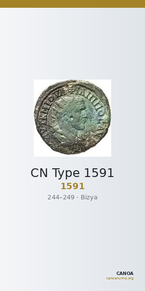CN Type 1591 — CANOA