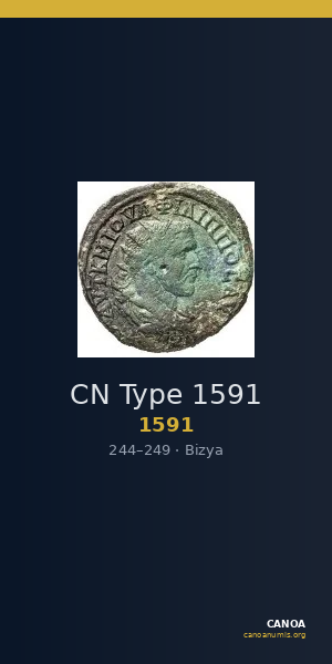 CN Type 1591 — CANOA