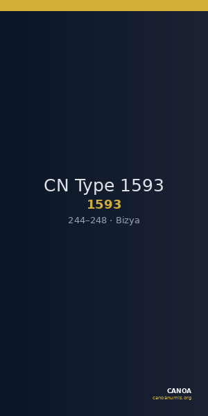 CN Type 1593 — CANOA