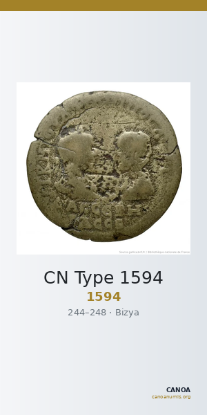 CN Type 1594 — CANOA