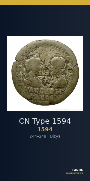 CN Type 1594 — CANOA