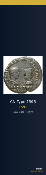 CN Type 1595 — CANOA