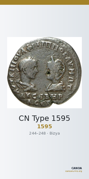 CN Type 1595 — CANOA