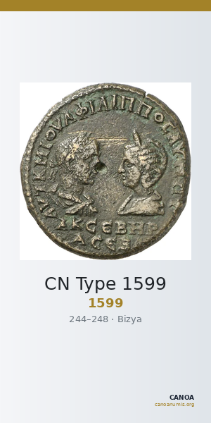 CN Type 1599 — CANOA