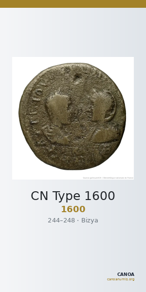 CN Type 1600 — CANOA