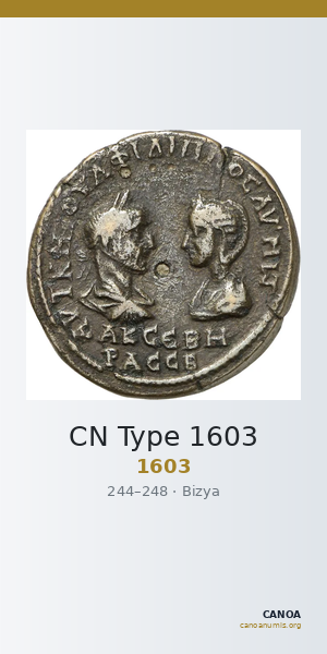 CN Type 1603 — CANOA