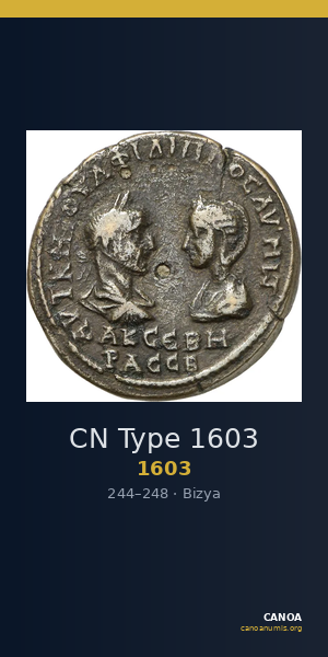 CN Type 1603 — CANOA