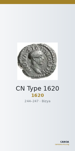 CN Type 1620 — CANOA