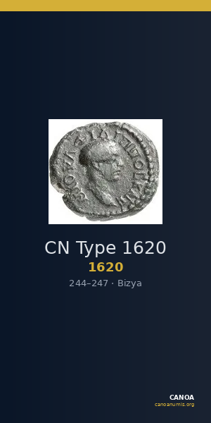 CN Type 1620 — CANOA
