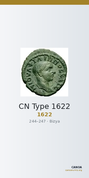 CN Type 1622 — CANOA