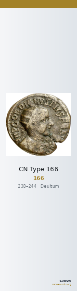 CN Type 166 — CANOA