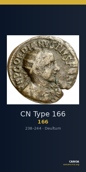 CN Type 166 — CANOA