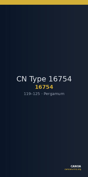 CN Type 16754 — CANOA