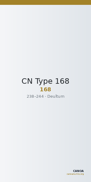 CN Type 168 — CANOA