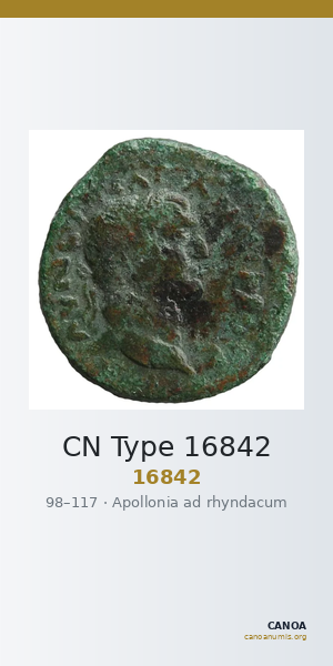 CN Type 16842 — CANOA