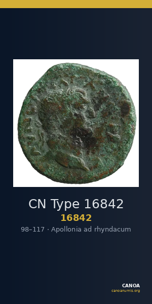 CN Type 16842 — CANOA