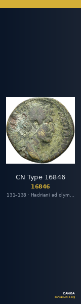CN Type 16846 — CANOA