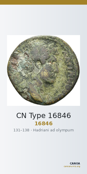 CN Type 16846 — CANOA
