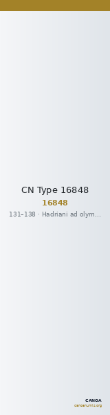 CN Type 16848 — CANOA
