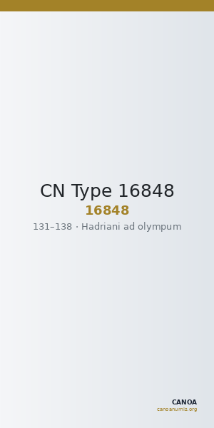 CN Type 16848 — CANOA