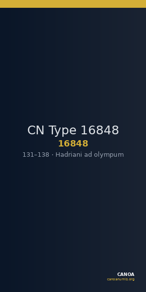 CN Type 16848 — CANOA