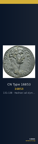 CN Type 16853 — CANOA