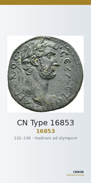 CN Type 16853 — CANOA
