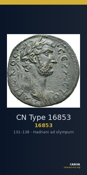 CN Type 16853 — CANOA