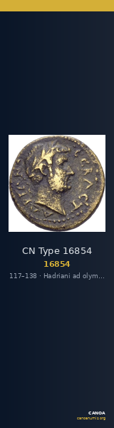 CN Type 16854 — CANOA
