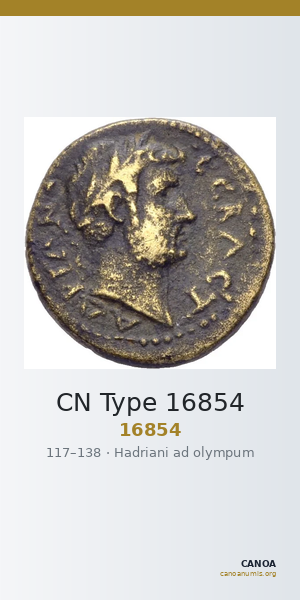 CN Type 16854 — CANOA