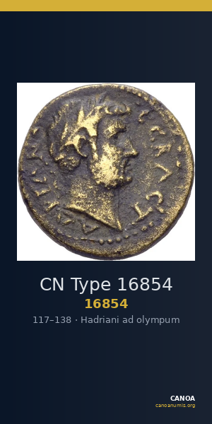 CN Type 16854 — CANOA