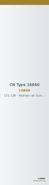 CN Type 16860 — CANOA