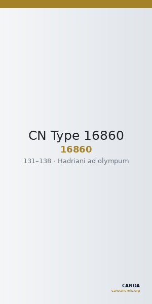 CN Type 16860 — CANOA