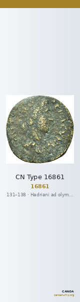 CN Type 16861 — CANOA