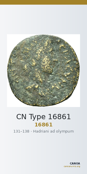 CN Type 16861 — CANOA