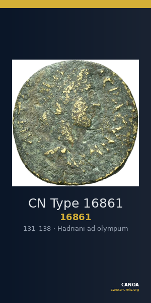 CN Type 16861 — CANOA