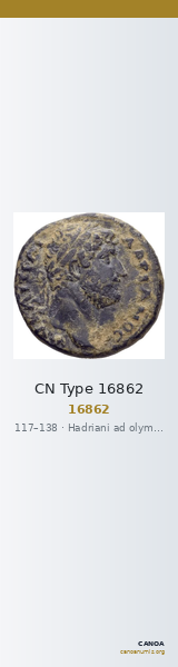 CN Type 16862 — CANOA