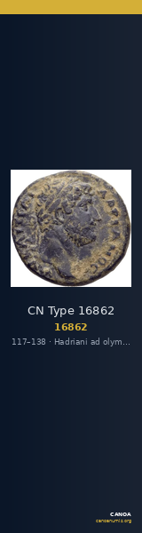 CN Type 16862 — CANOA